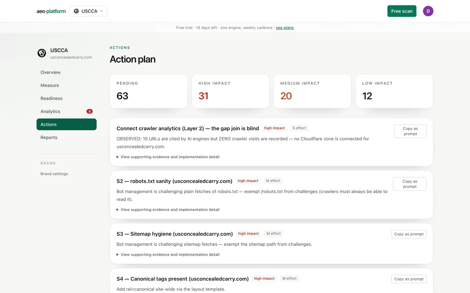 Action plan: impact counts, focused action cards, and the Readiness pointer.