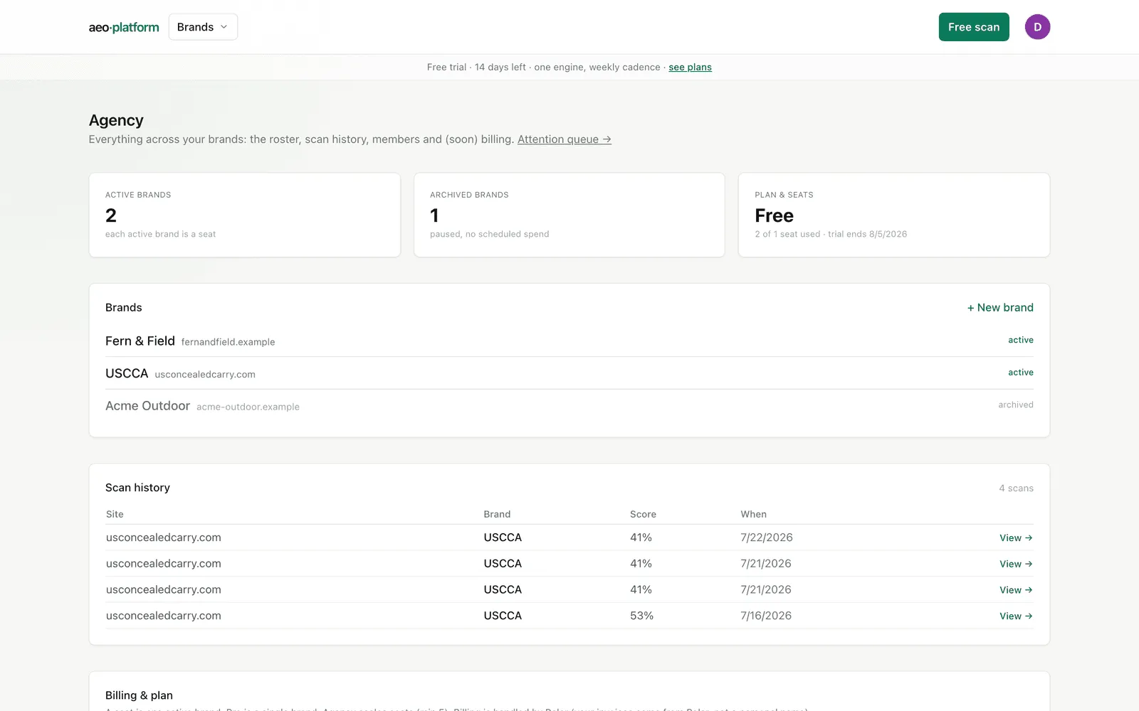 The Agency workspace, with brand roster, scan history, and plan controls.
