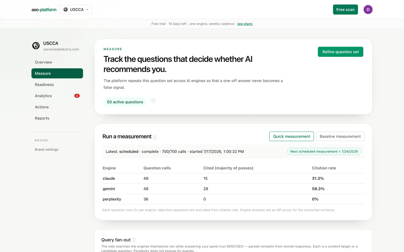 Questions: the checks bar, query fan-out table, and the prompt panel grouped by category.