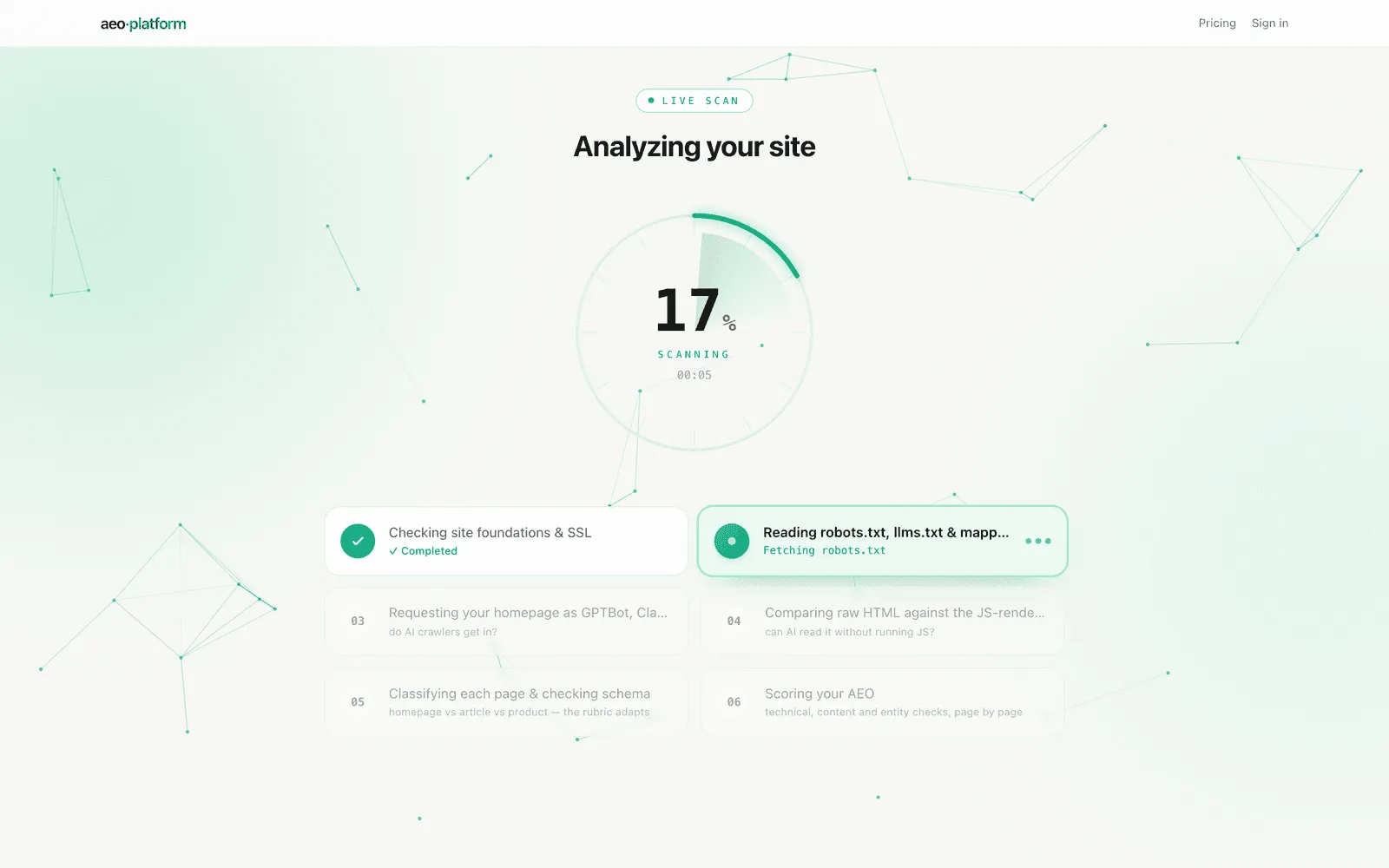 The scan progress console, with live telemetry and audit stages.